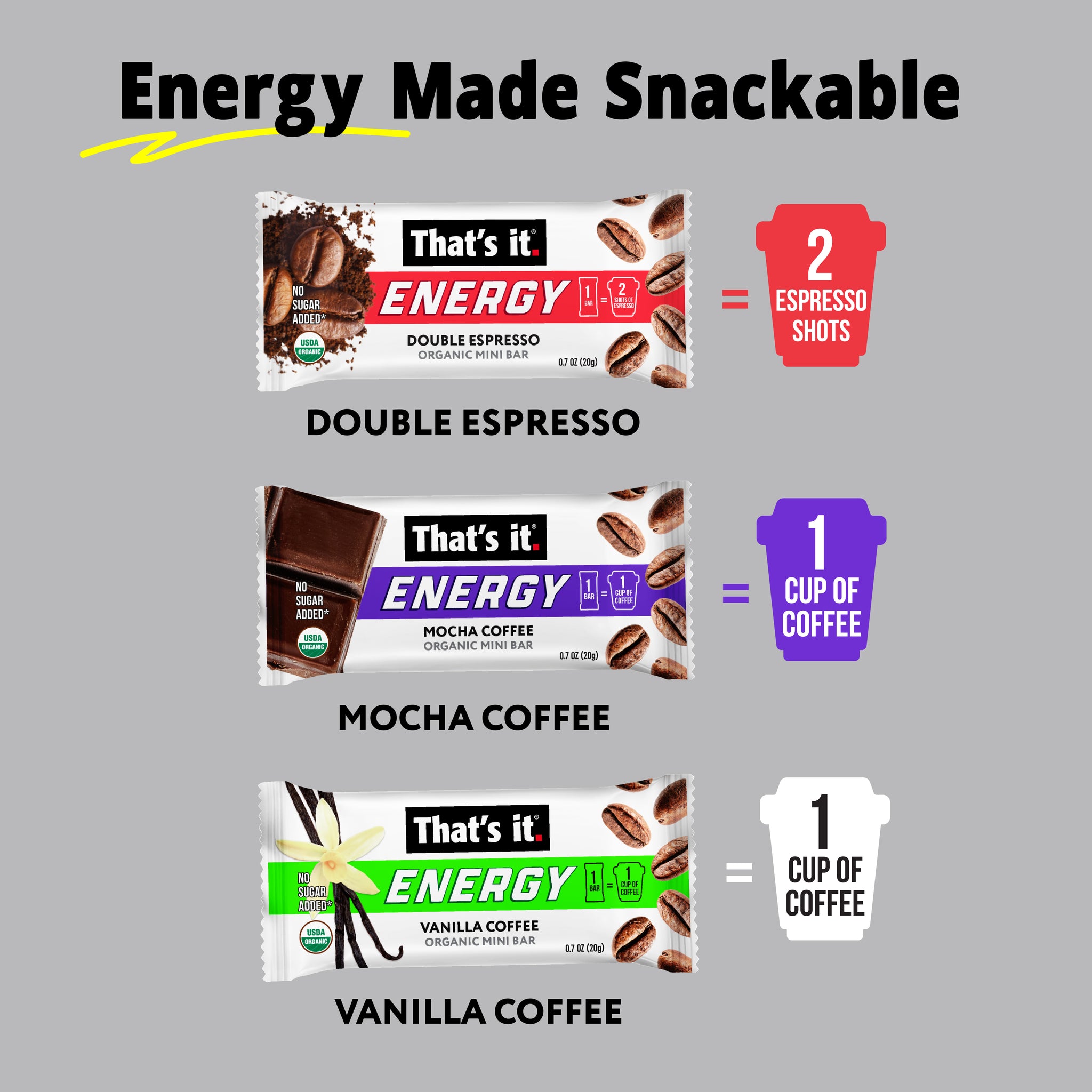 Organic Energy Minis Variety Pack - Double Espresso, Mocha & Vanilla (