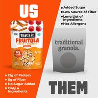 Load image into Gallery viewer, Cinnamon Fruitola Fruit Granola - Snack Size (4 Packs) - 1.9oz
