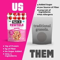 Load image into Gallery viewer, Strawberry Fruitola Fruit Granola - Snack Size (4 Packs) - 1.9oz
