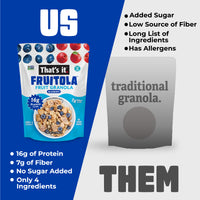 Load image into Gallery viewer, Blueberry Fruitola Fruit Granola (3 Packs) - 7oz
