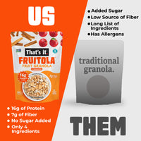 Load image into Gallery viewer, Cinnamon Fruitola Fruit Granola (3 Packs) - 7oz
