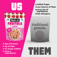 Load image into Gallery viewer, Strawberry Fruitola Fruit Granola (3 Packs) - 7oz

